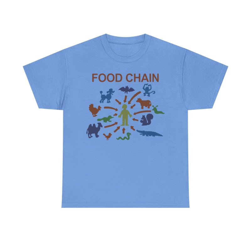 Food Chain Lisa The Vegetarian | Vintage Cartoon Science Class Diagram Graphic T-Shirt | Retro Absurd Animal Hierarchy Comedy Apparel