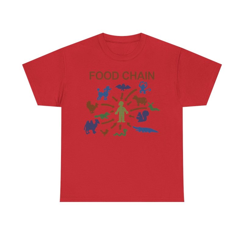 Food Chain Lisa The Vegetarian | Vintage Cartoon Science Class Diagram Graphic T-Shirt | Retro Absurd Animal Hierarchy Comedy Apparel