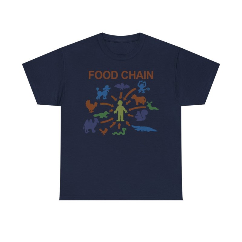 Food Chain Lisa The Vegetarian | Vintage Cartoon Science Class Diagram Graphic T-Shirt | Retro Absurd Animal Hierarchy Comedy Apparel