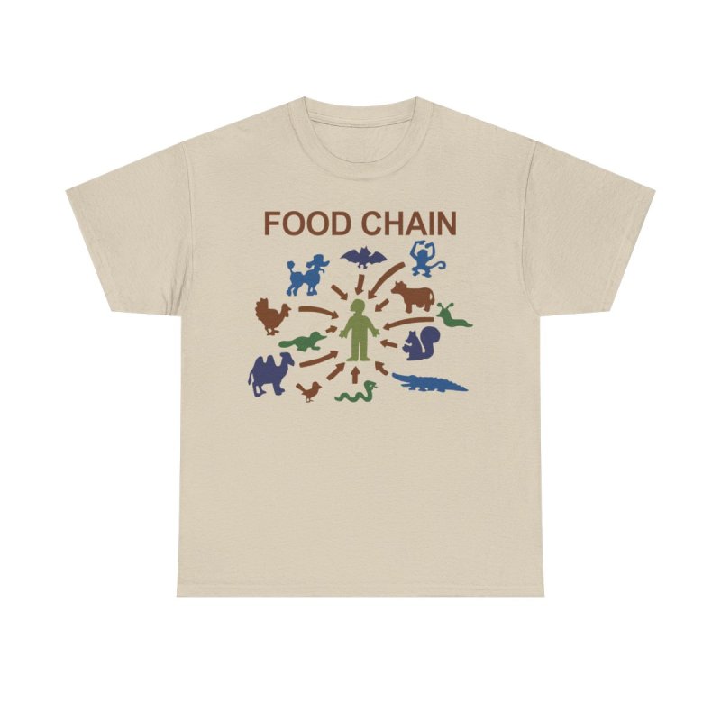 Food Chain Lisa The Vegetarian | Vintage Cartoon Science Class Diagram Graphic T-Shirt | Retro Absurd Animal Hierarchy Comedy Apparel
