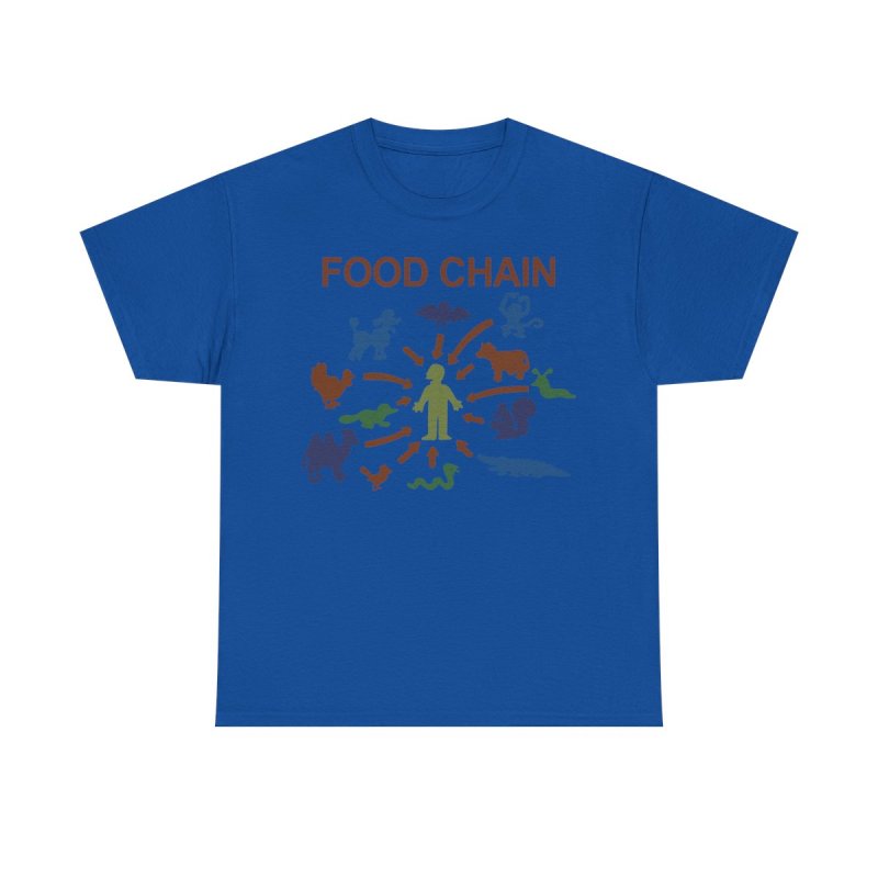 Food Chain Lisa The Vegetarian | Vintage Cartoon Science Class Diagram Graphic T-Shirt | Retro Absurd Animal Hierarchy Comedy Apparel