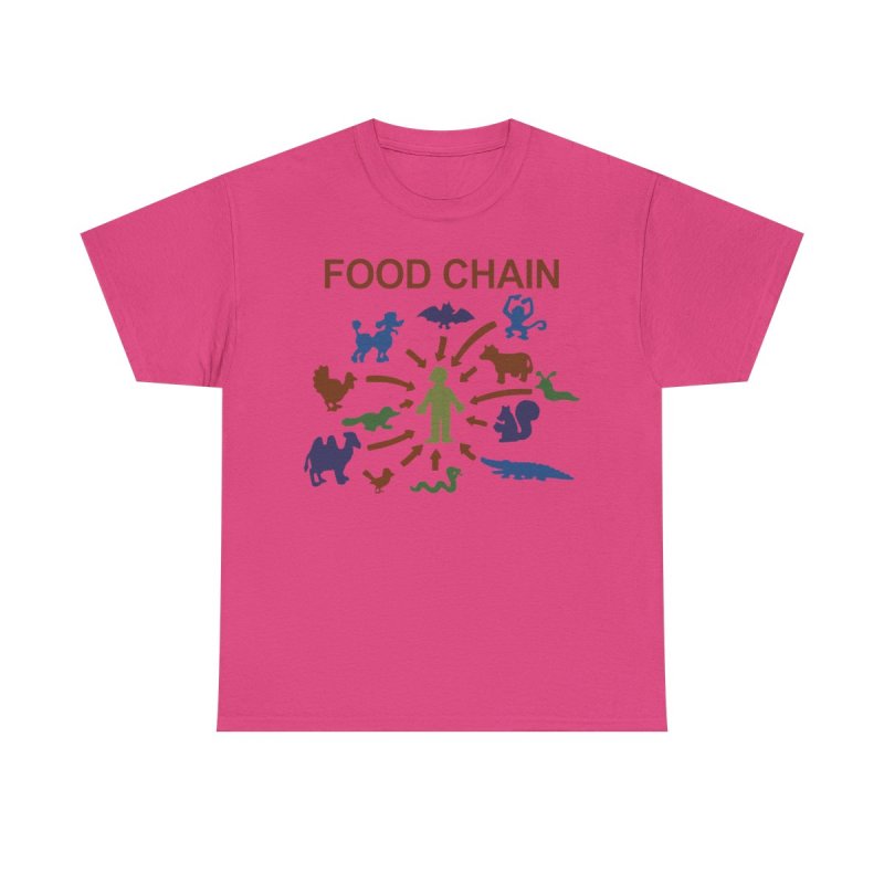Food Chain Lisa The Vegetarian | Vintage Cartoon Science Class Diagram Graphic T-Shirt | Retro Absurd Animal Hierarchy Comedy Apparel
