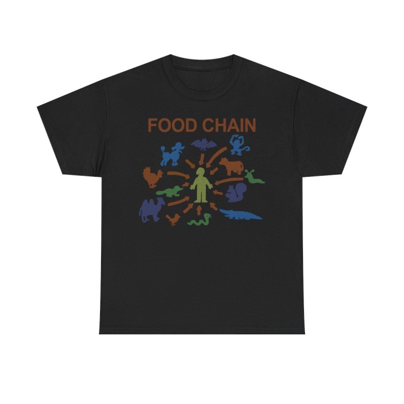 Food Chain Lisa The Vegetarian | Vintage Cartoon Science Class Diagram Graphic T-Shirt | Retro Absurd Animal Hierarchy Comedy Apparel