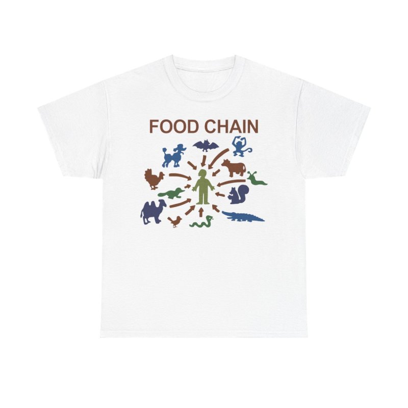 Food Chain Lisa The Vegetarian | Vintage Cartoon Science Class Diagram Graphic T-Shirt | Retro Absurd Animal Hierarchy Comedy Apparel