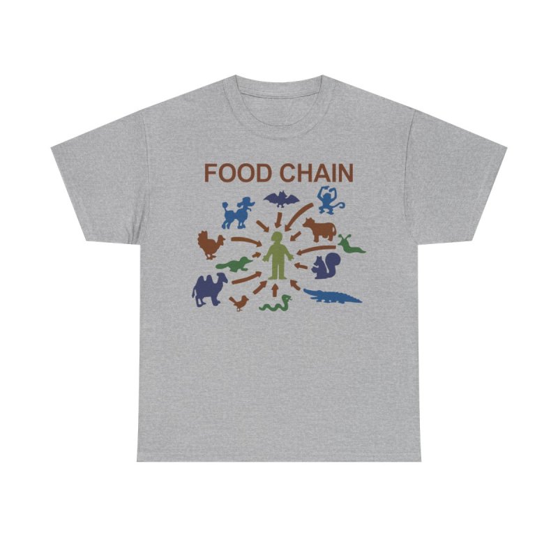 Food Chain Lisa The Vegetarian | Vintage Cartoon Science Class Diagram Graphic T-Shirt | Retro Absurd Animal Hierarchy Comedy Apparel